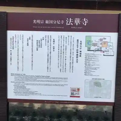 法華寺のその他建物