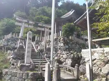 山神神社(福井県)