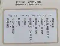 八幡神社(東京都)