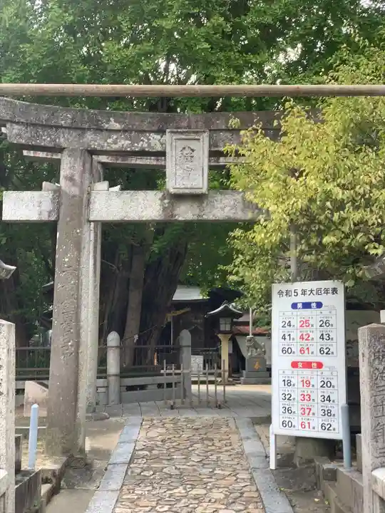 二日市八幡宮(福岡県)