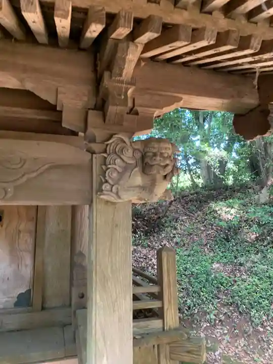 宇迦神社(千葉県)