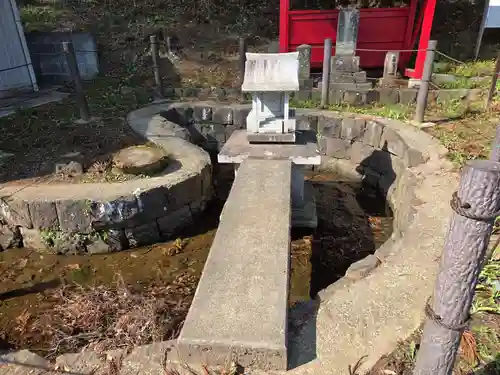 小山田白山神社(東京都)