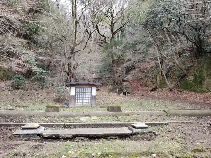 十二支天神の本殿・本堂