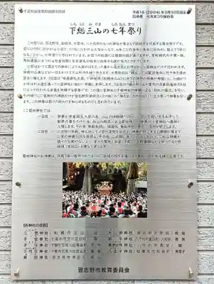 菊田神社の歴史