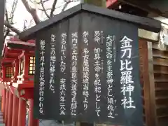 金刀比羅神社の歴史