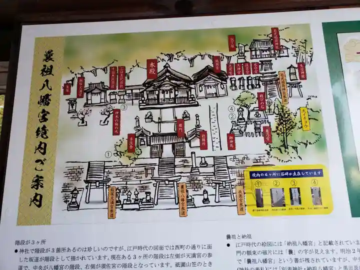 曩祖八幡宮のその他建物