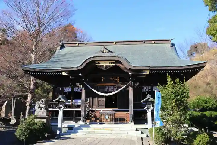 四倉諏訪神社の本殿・本堂