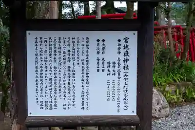 青井阿蘇神社(熊本県)