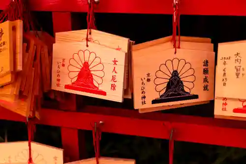 市比賣神社(京都府)