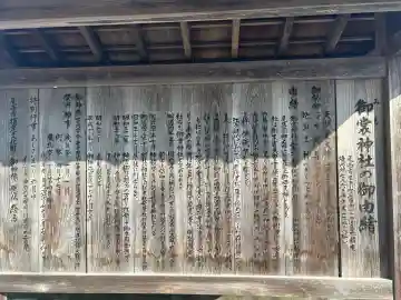 御裳神社の{uncategorized: "未分類", other: "その他", undefined: "問題あり", building: "その他建物", grave: "お墓", sacred_gate: "鳥居", guardian: "狛犬", statue: "像", buddha: "仏像", history: "歴史", nature: "自然", garden: "庭園", animal: "動物", pagoda: "塔", temizu: "手水舎", mountain_gate: "山門・神門", sanctuary: "本殿・本堂", subordinate: "末社・摂社", art: "芸術", scenery: "景色", jizo: "地蔵", ema: "絵馬", goshuin: "御朱印", omikuji: "おみくじ", items: "授与品その他", amulet: "お守り", goshuincho: "御朱印帳", eats: "食事", festival: "お祭り", votive_dance: "神楽", shichigosan: "七五三参", wedding: "結婚式", experience: "体験その他", initially: "初詣", around: "周辺", anti_infection: "感染症対策"}