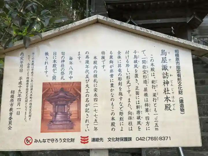鳥谷諏訪神社(神奈川県)