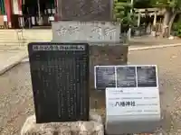 鮫州八幡神社(東京都)