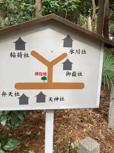 春日部八幡神社(埼玉県)