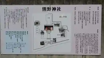 高塚熊野神社の歴史