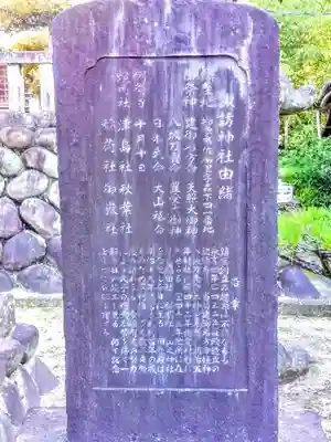 諏訪神社（佐布里諏訪神社）の歴史