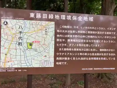 東蕗田天満社(茨城県)