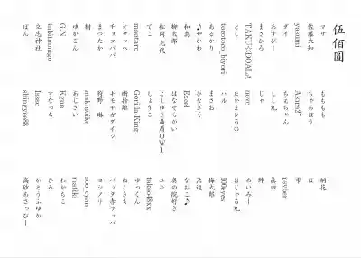 七社神社(東京都)