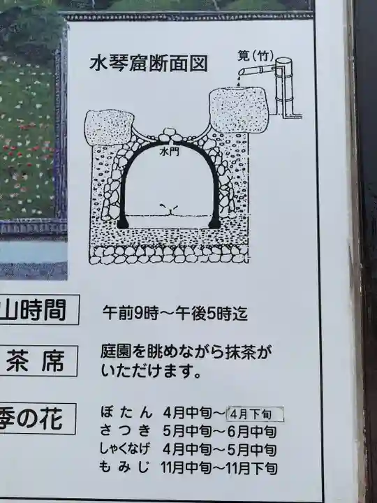 當麻寺西南院(奈良県)