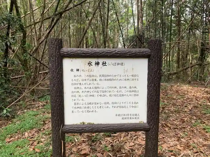 水神社(千葉県)