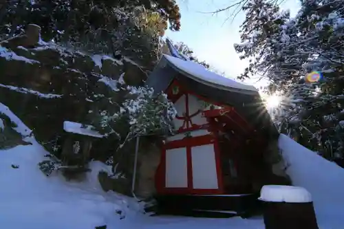 日枝神社の本殿