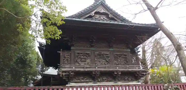 笠間稲荷神社の本殿・本堂