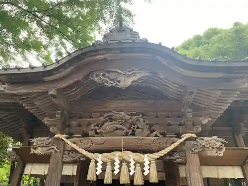 田無神社(東京都)