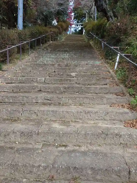 大田原神社(栃木県)