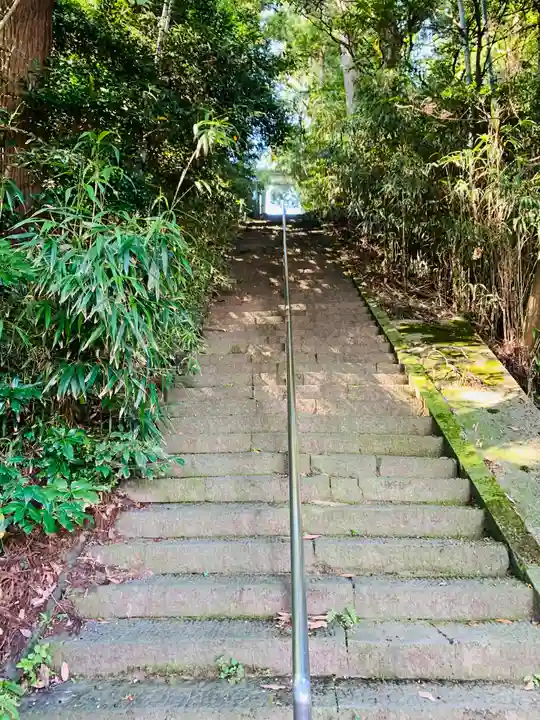 鳥海山大物忌神社吹浦口ノ宮(山形県)