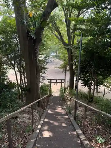 新田稲荷神社(神奈川県)