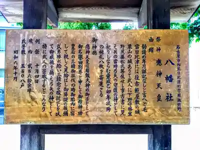 八幡社（日比津八幡社）の歴史