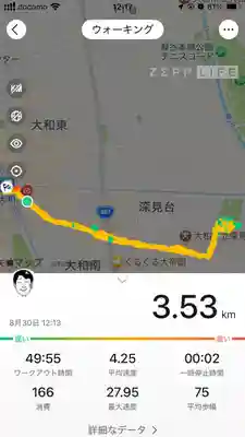 深見神社(神奈川県)