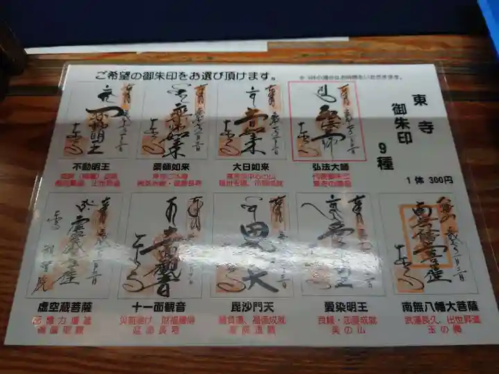 東寺(教王護国寺)のその他建物