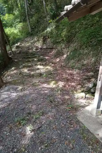 神田神社(岐阜県)