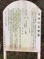 宮田神社(群馬県)