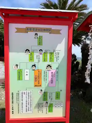 龍宮神社のその他建物