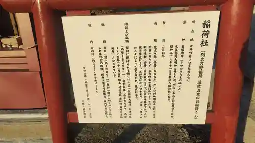 稲荷社(神奈川県)