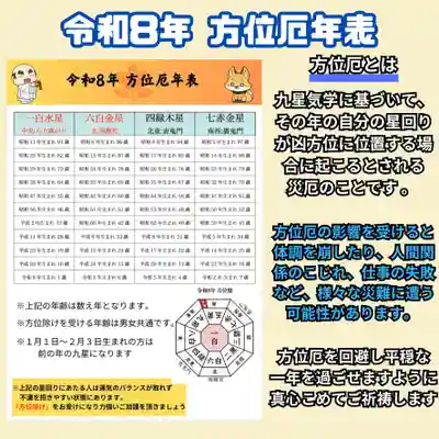 長光寺(長野県)