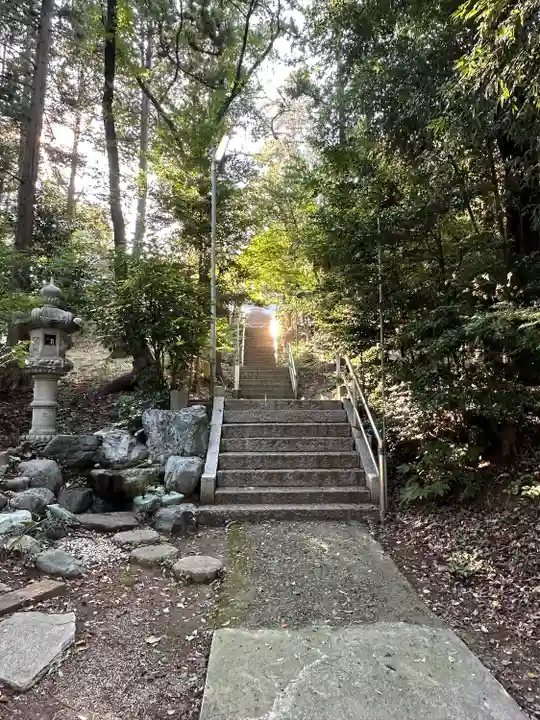 金井八幡神社(東京都)