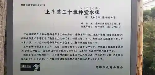上千葉三十番神堂木牌(東京都)