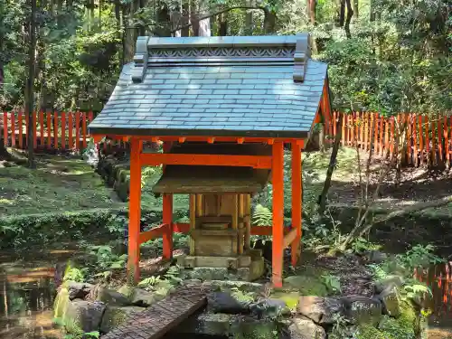 八大龍王社(滋賀県)