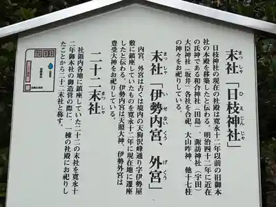 一之宮貫前神社(群馬県)