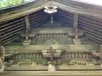 八幡神社(千葉県)