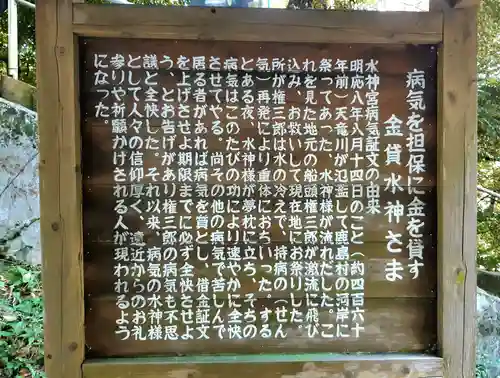 金貸水神社の歴史