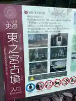 東之宮社のその他建物