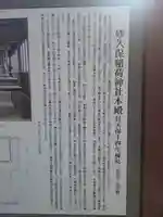 砂久保稲荷神社(埼玉県)