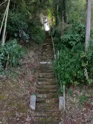 日枝神社のその他建物