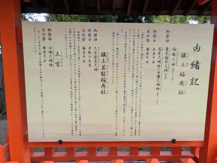 阿部野神社(大阪府)