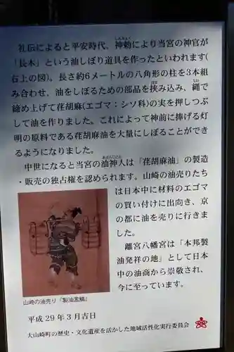 離宮八幡宮の歴史