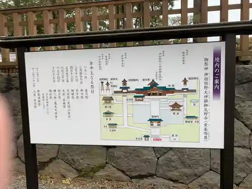 熊野大社のその他建物