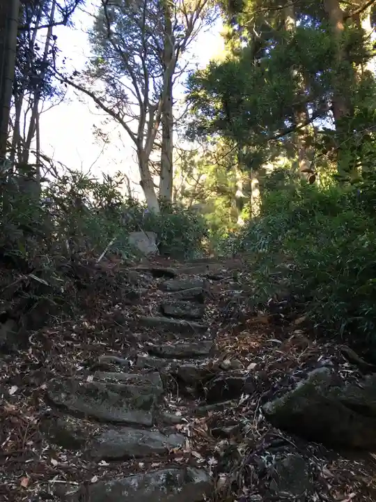 足尾神社本宮・奥宮のその他建物